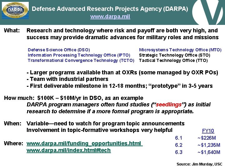 Defense Advanced Research Projects Agency (DARPA) www. darpa. mil What: Research and technology where