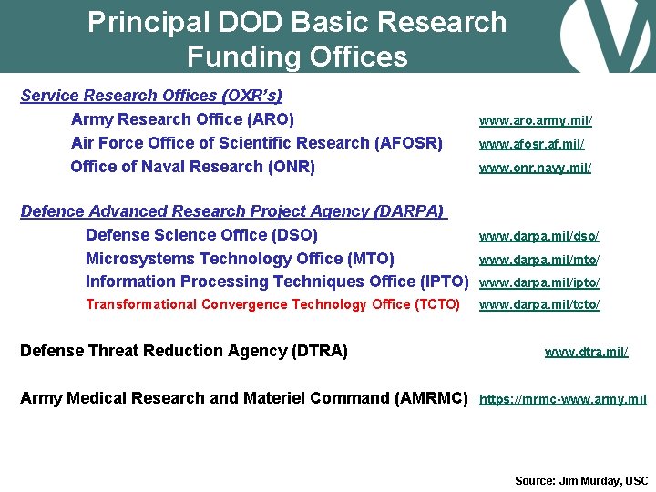 Principal DOD Basic Research Funding Offices Service Research Offices (OXR’s) Army Research Office (ARO)