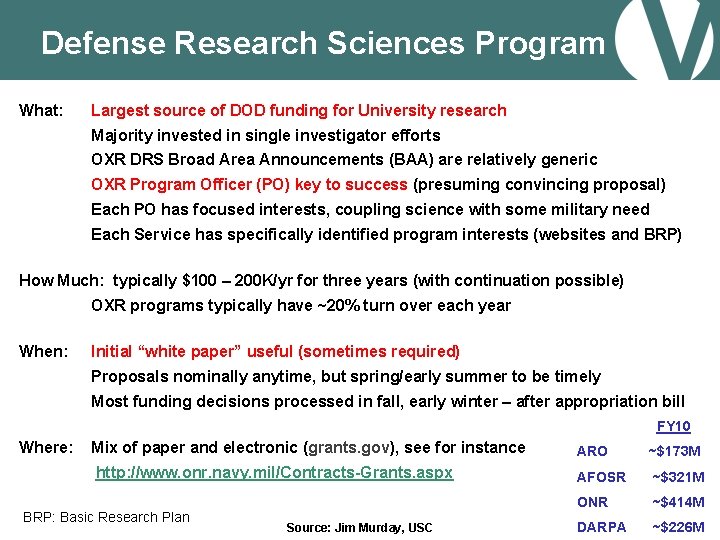 Defense Research Sciences Program What: Largest source of DOD funding for University research Majority