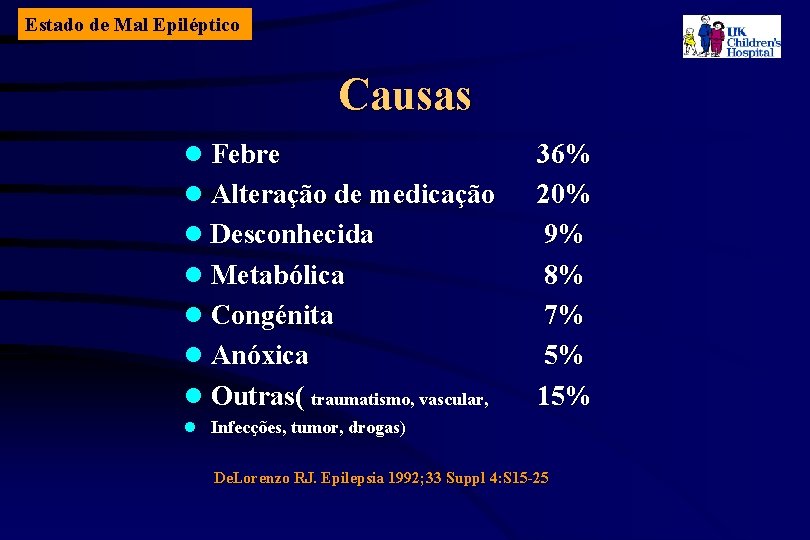 Estado de Mal Epiléptico Causas l Febre l Alteração de medicação l Desconhecida l