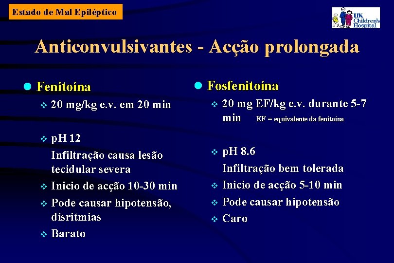 Estado de Mal Epiléptico Anticonvulsivantes - Acção prolongada l Fenitoína v 20 mg/kg e.