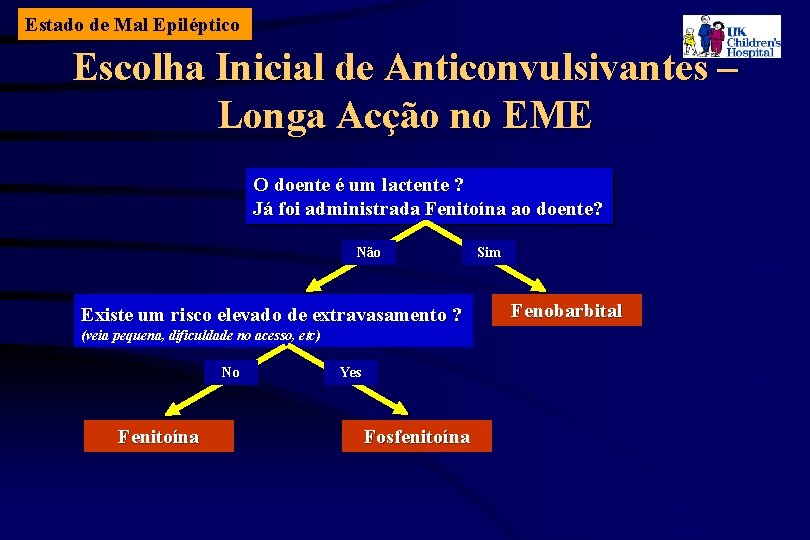 Estado de Mal Epiléptico Escolha Inicial de Anticonvulsivantes – Longa Acção no EME O