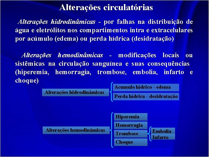 Alterações circulatórias Alterações hidrodinâmicas - por falhas na distribuição de água e eletrólitos nos