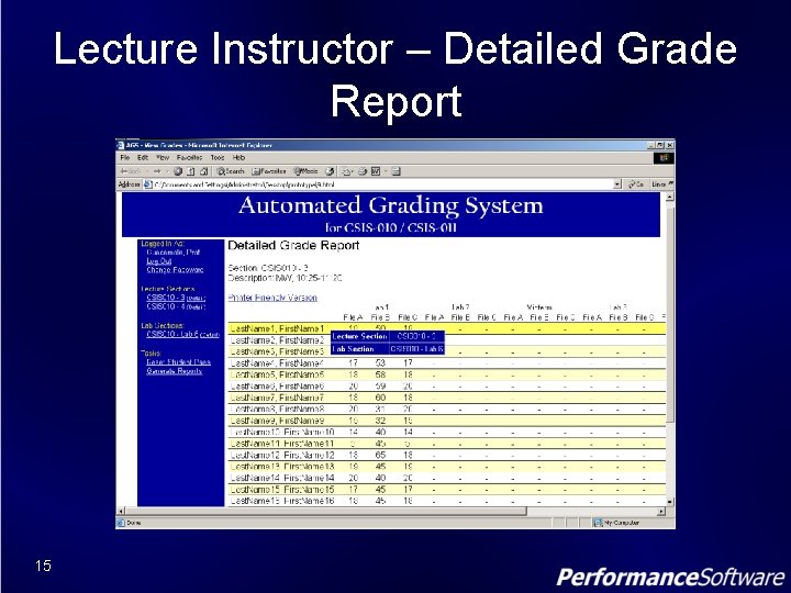 Lecture Instructor – Detailed Grade Report 15 