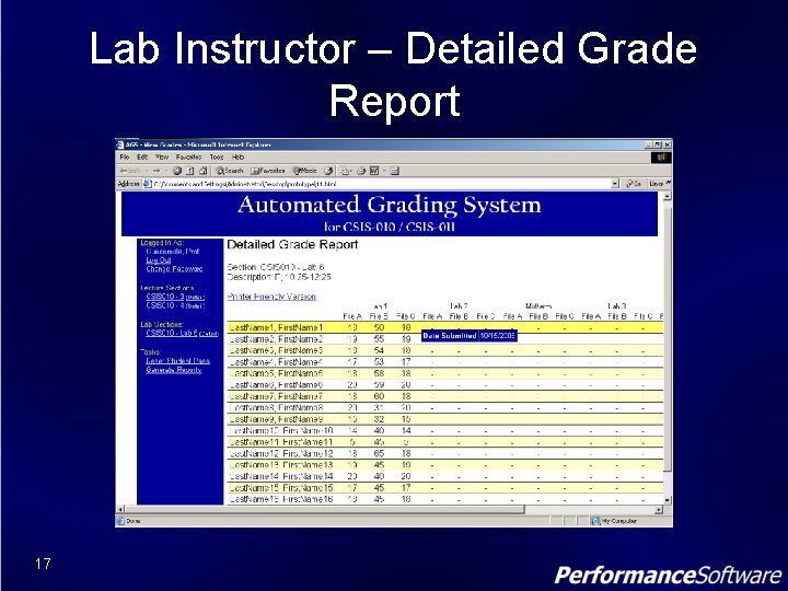 Lab Instructor – Detailed Grade Report 17 