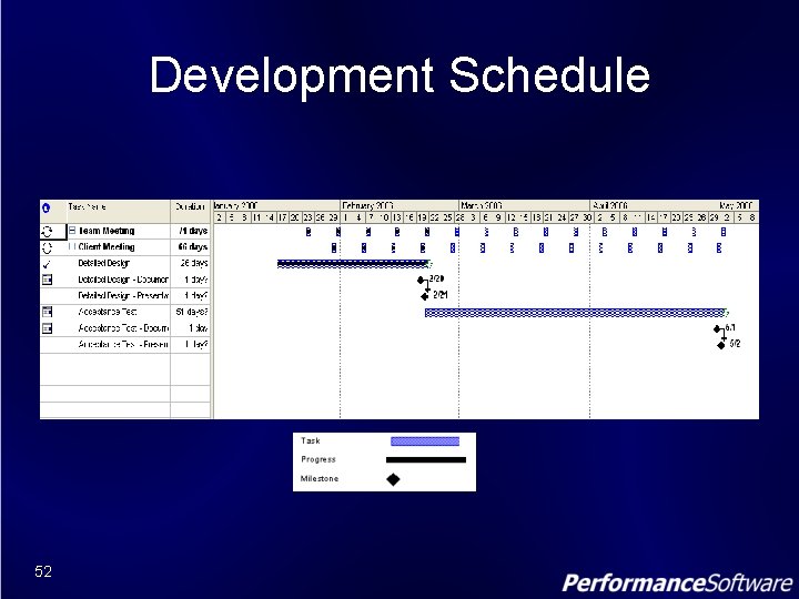 Development Schedule 52 