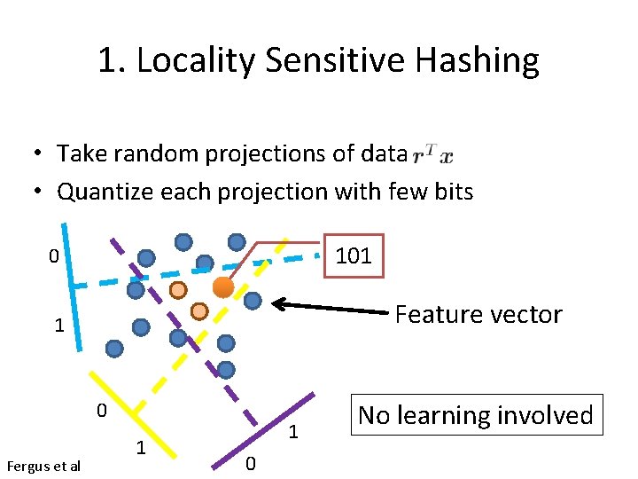 1. Locality Sensitive Hashing • Take random projections of data • Quantize each projection 1. Locality Sensitive Hashing • Take random projections of data • Quantize each projection