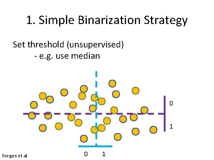 1. Simple Binarization Strategy Set threshold (unsupervised) - e. g. use median 0 1 1. Simple Binarization Strategy Set threshold (unsupervised) - e. g. use median 0 1