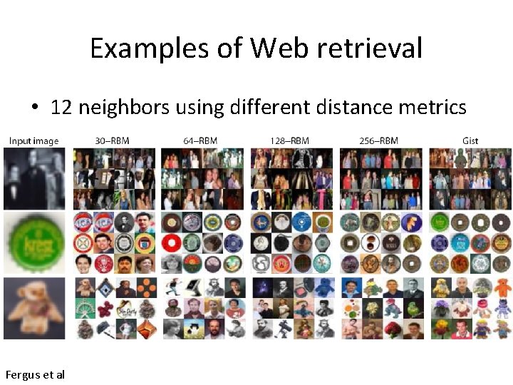 Examples of Web retrieval • 12 neighbors using different distance metrics Fergus et al Examples of Web retrieval • 12 neighbors using different distance metrics Fergus et al
