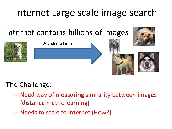 Internet Large scale image search Internet contains billions of images Search the internet The Internet Large scale image search Internet contains billions of images Search the internet The