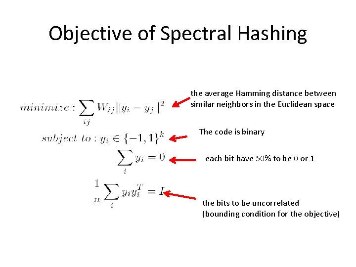 Objective of Spectral Hashing the average Hamming distance between similar neighbors in the Euclidean Objective of Spectral Hashing the average Hamming distance between similar neighbors in the Euclidean