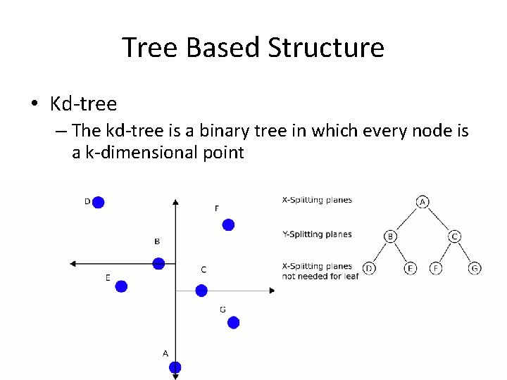 Tree Based Structure • Kd-tree – The kd-tree is a binary tree in which Tree Based Structure • Kd-tree – The kd-tree is a binary tree in which
