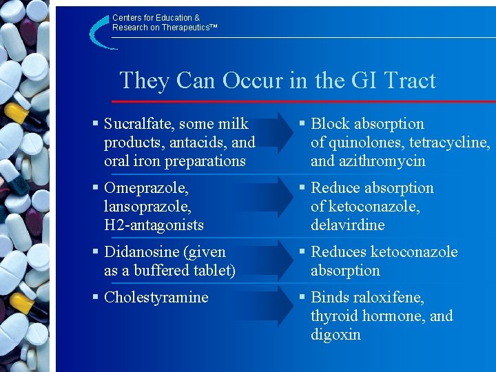 Centers for Education & Research on Therapeutics™ They Can Occur in the GI Tract