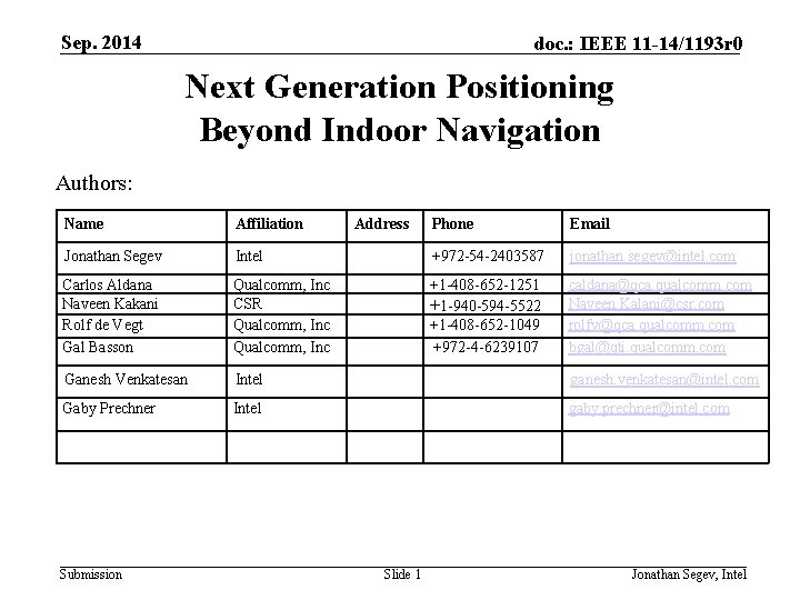 Sep. 2014 doc. : IEEE 11 -14/1193 r 0 Next Generation Positioning Beyond Indoor