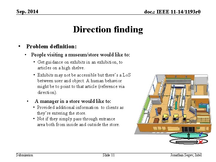 Sep. 2014 doc. : IEEE 11 -14/1193 r 0 Direction finding • Problem definition:
