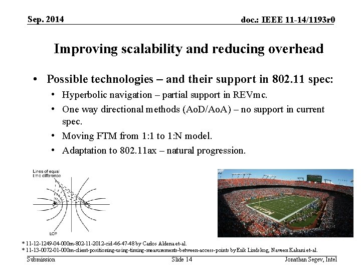 Sep. 2014 doc. : IEEE 11 -14/1193 r 0 Improving scalability and reducing overhead