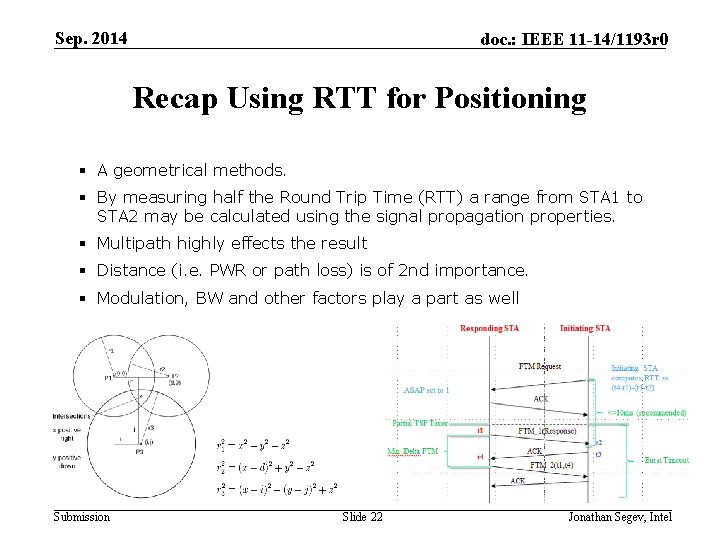 Sep. 2014 doc. : IEEE 11 -14/1193 r 0 Recap Using RTT for Positioning