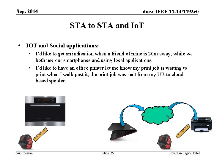 Sep. 2014 doc. : IEEE 11 -14/1193 r 0 STA to STA and Io.