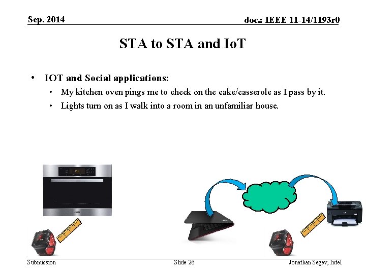 Sep. 2014 doc. : IEEE 11 -14/1193 r 0 STA to STA and Io.