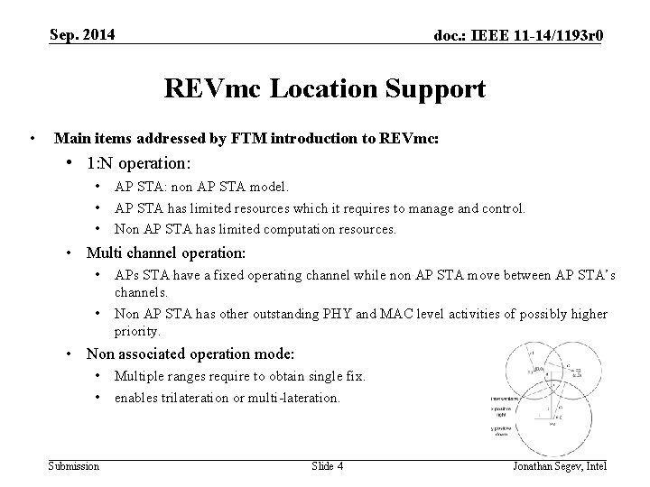 Sep. 2014 doc. : IEEE 11 -14/1193 r 0 REVmc Location Support • Main