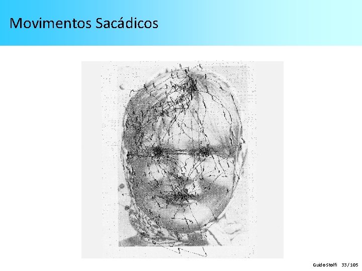 Movimentos Sacádicos Guido Stolfi 33 / 105 Movimentos Sacádicos Guido Stolfi 33 / 105
