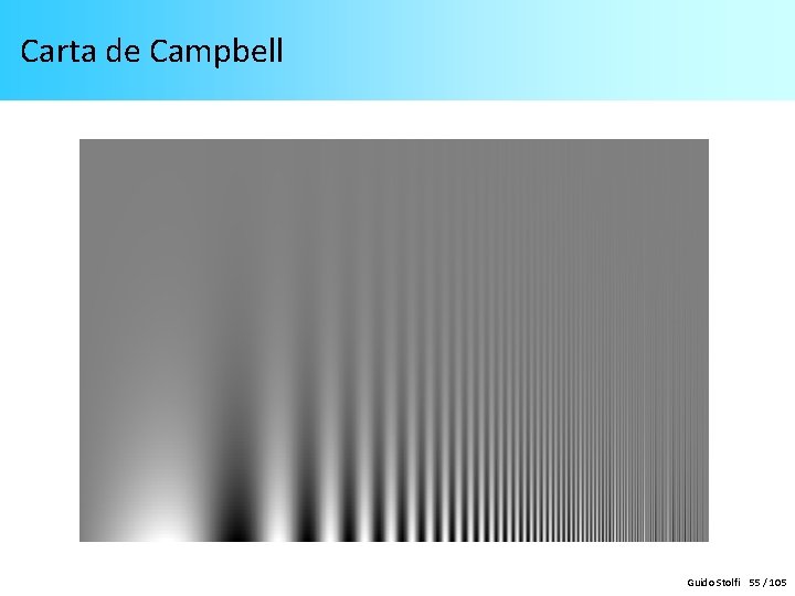 Carta de Campbell Guido Stolfi 55 / 105 