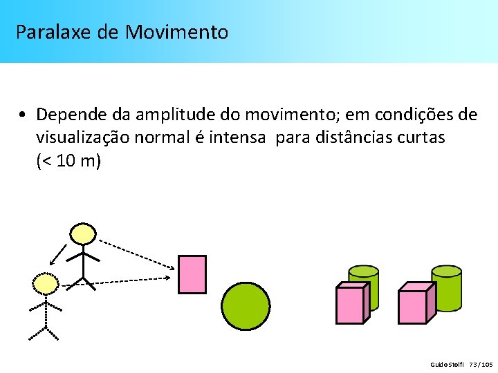 Paralaxe de Movimento • Depende da amplitude do movimento; em condições de visualização Paralaxe de Movimento • Depende da amplitude do movimento; em condições de visualização