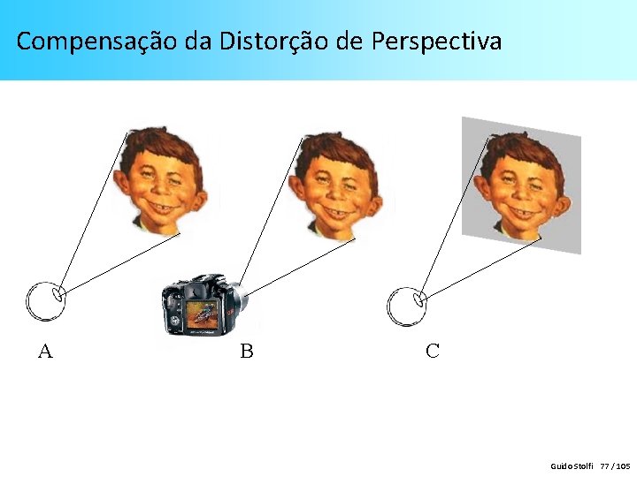 Compensação da Distorção de Perspectiva A B C Guido Stolfi 77 / 105 