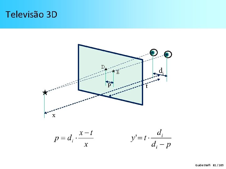 Televisão 3 D D E p di t x Guido Stolfi 81 / 105