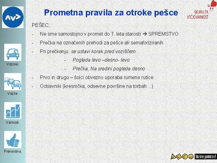 Prometna pravila za otroke pešce PEŠEC: - Ne sme samostojno v promet do 7.