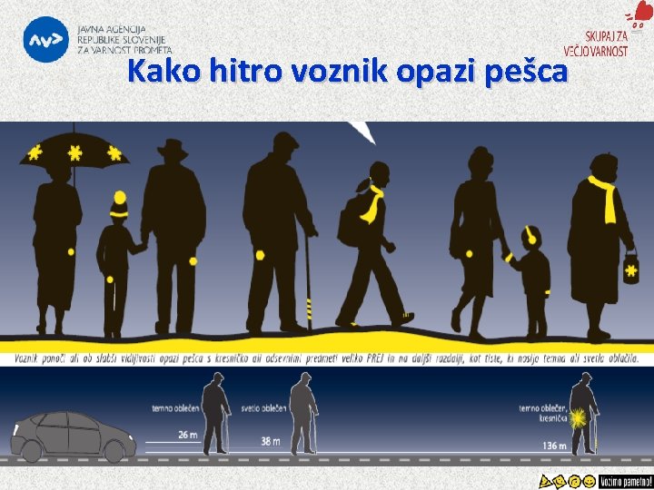 Kako hitro voznik opazi pešca Vozniki Vozila Varnost Preventiva 