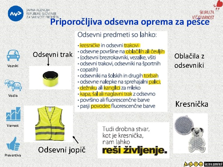 Priporočljiva odsevna oprema za pešce Odsevni trak Vozniki Oblačila z odsevniki Vozila Kresnička Varnost