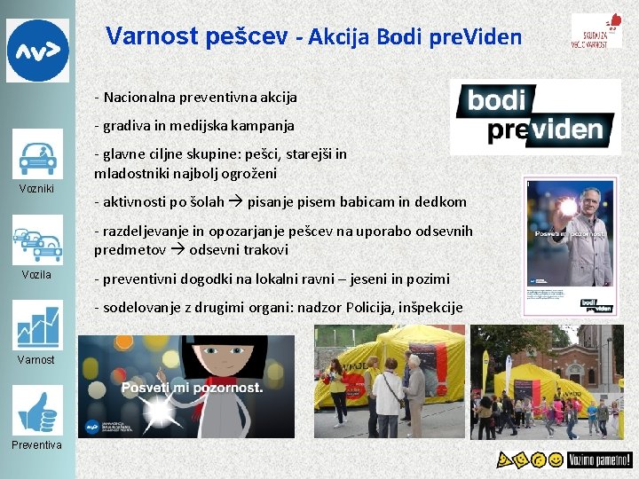 Varnost pešcev - Akcija Bodi pre. Viden - Nacionalna preventivna akcija - gradiva in