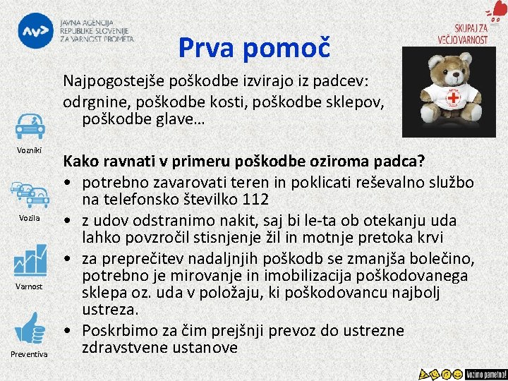 Prva pomoč Najpogostejše poškodbe izvirajo iz padcev: odrgnine, poškodbe kosti, poškodbe sklepov, poškodbe glave…