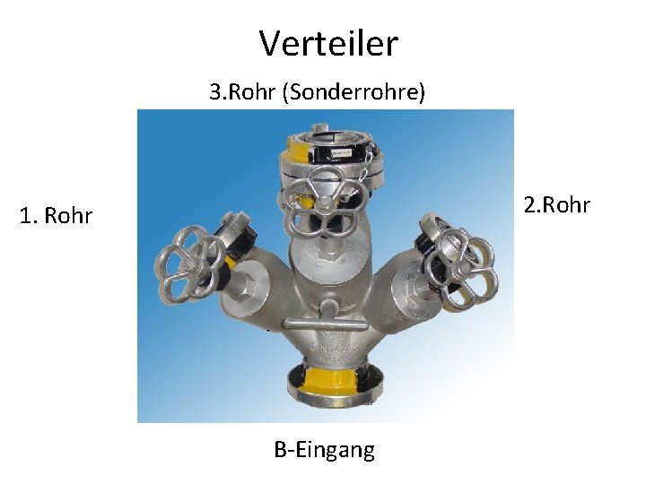 Verteiler 3. Rohr (Sonderrohre) 2. Rohr 1. Rohr B-Eingang 