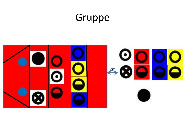 Gruppe 2 m 