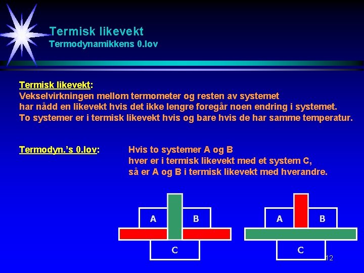 Termisk likevekt Termodynamikkens 0. lov Termisk likevekt: Vekselvirkningen mellom termometer og resten av systemet Termisk likevekt Termodynamikkens 0. lov Termisk likevekt: Vekselvirkningen mellom termometer og resten av systemet