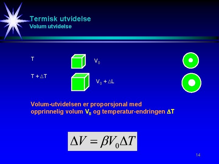 Termisk utvidelse Volum utvidelse T T + T V 0 + L Volum-utvidelsen er Termisk utvidelse Volum utvidelse T T + T V 0 + L Volum-utvidelsen er
