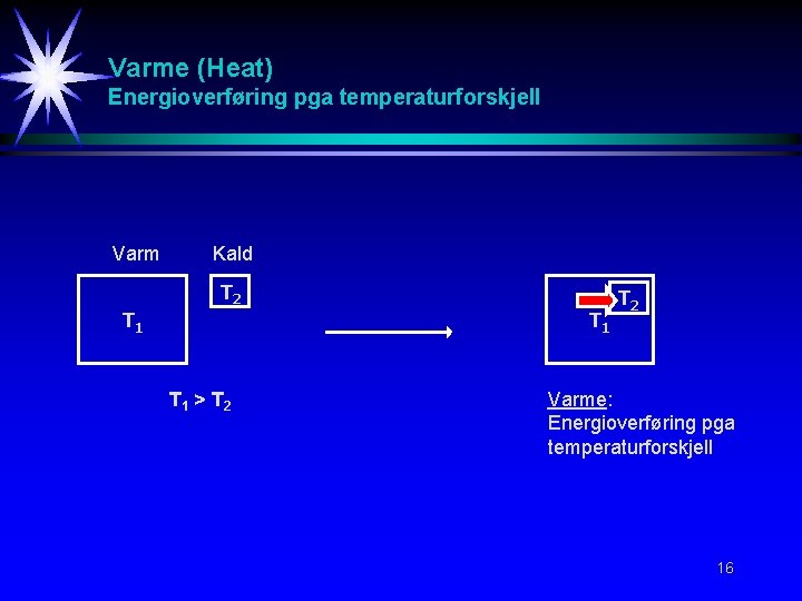 Varme (Heat) Energioverføring pga temperaturforskjell Varm Kald T 2 T 1 T 1 > Varme (Heat) Energioverføring pga temperaturforskjell Varm Kald T 2 T 1 T 1 >