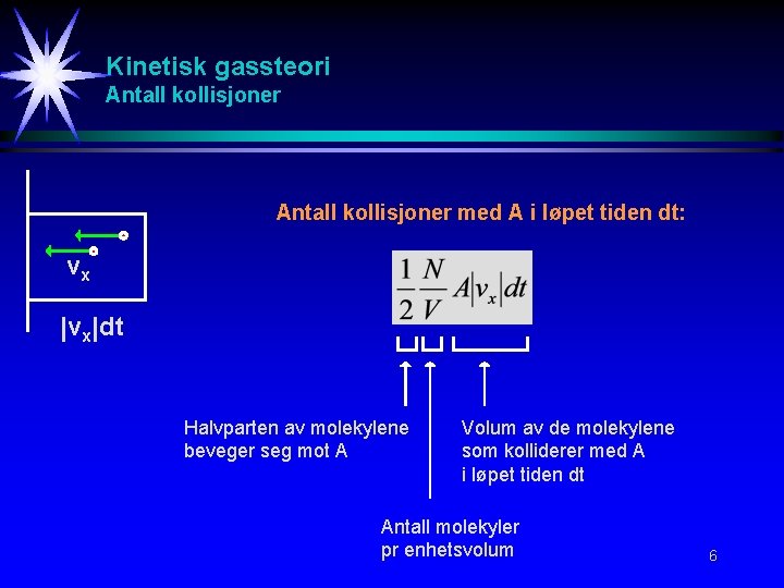 Kinetisk gassteori Antall kollisjoner med A i løpet tiden dt: vx |vx|dt Halvparten av Kinetisk gassteori Antall kollisjoner med A i løpet tiden dt: vx |vx|dt Halvparten av
