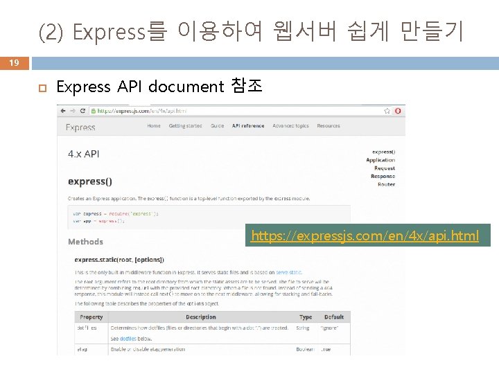 (2) Express를 이용하여 웹서버 쉽게 만들기 19 Express API document 참조 https: //expressjs. com/en/4