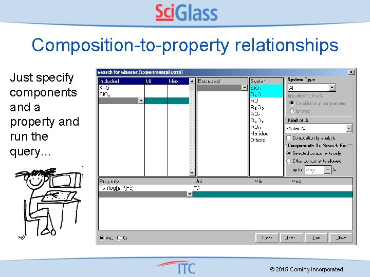 Composition-to-property relationships Just specify components and a property and run the query. . ©