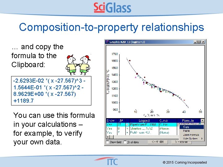 Composition-to-property relationships … and copy the formula to the Clipboard: -2. 6293 E-02 *(