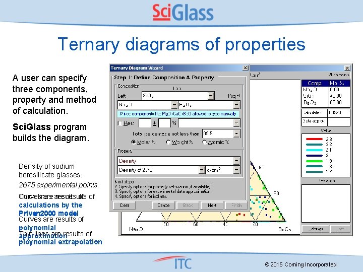 Ternary diagrams of properties A user can specify three components, property and method of