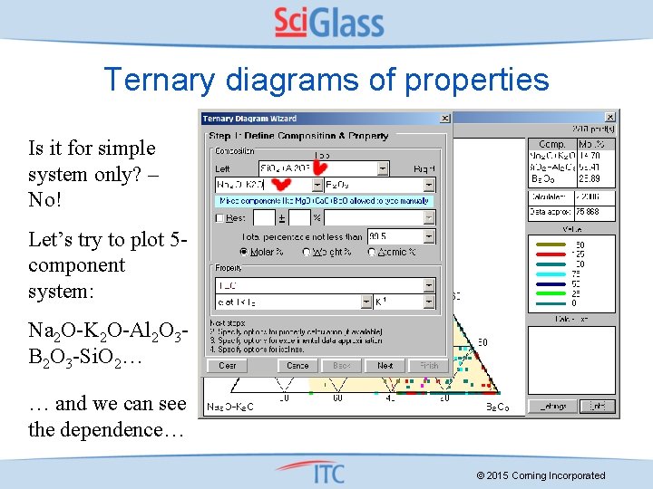 Ternary diagrams of properties Is it for simple system only? – No! Let’s try