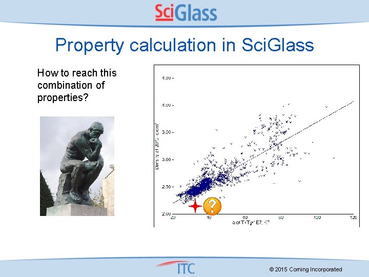 Property calculation in Sci. Glass How to reach this combination of properties? . ©