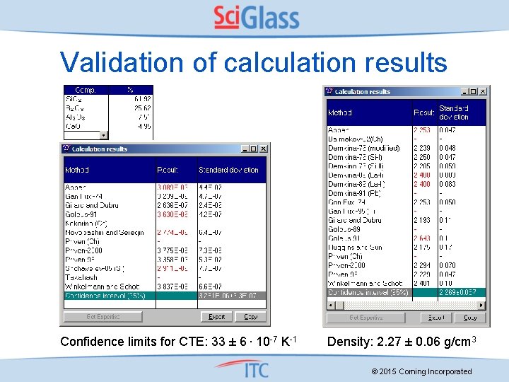 Validation of calculation results Confidence limits for CTE: 33 ± 6. 10 -7 K-1