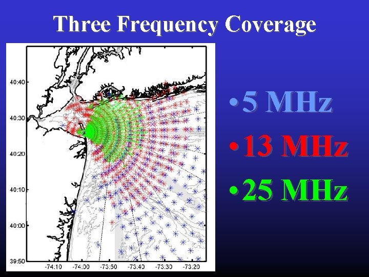Three Frequency Coverage • 5 MHz • 13 MHz • 25 MHz Three Frequency Coverage • 5 MHz • 13 MHz • 25 MHz