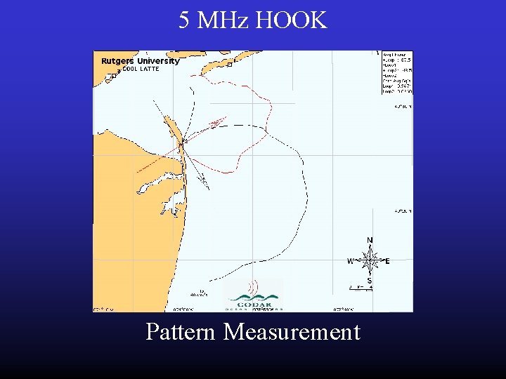 5 MHz HOOK Pattern Measurement 5 MHz HOOK Pattern Measurement
