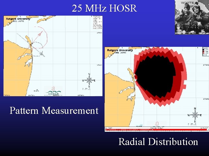 25 MHz HOSR Pattern Measurement Radial Distribution 25 MHz HOSR Pattern Measurement Radial Distribution